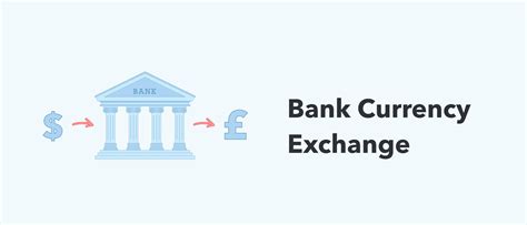 mega bank exchange rate|Foreign Exchange .